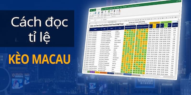 Tỷ lệ cá cược ma cao